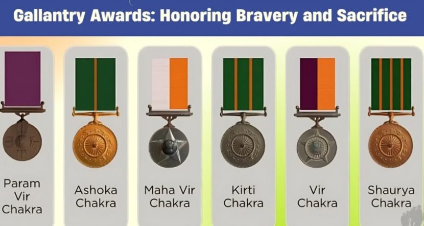 Gallantry awards