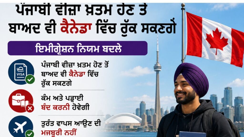 Canada Work visa rule