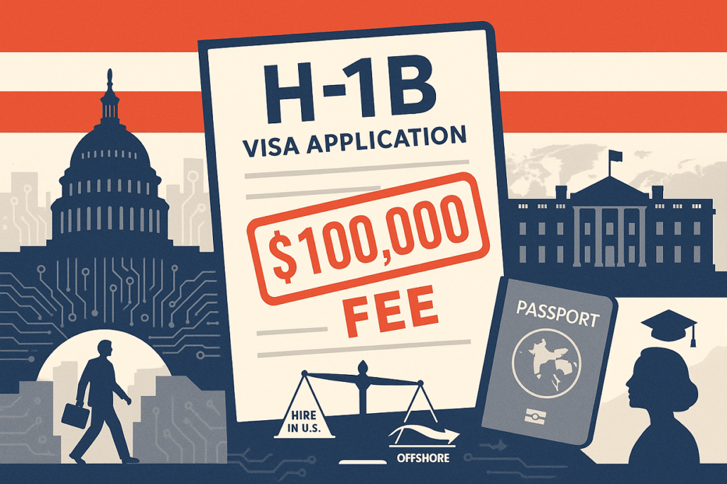 H1b visa